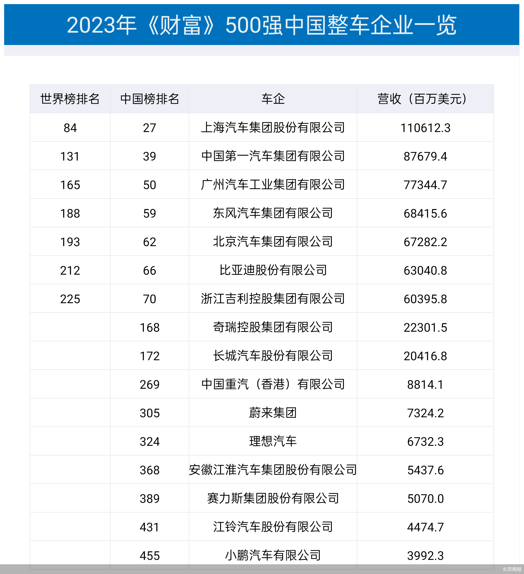 联系我们 第442页