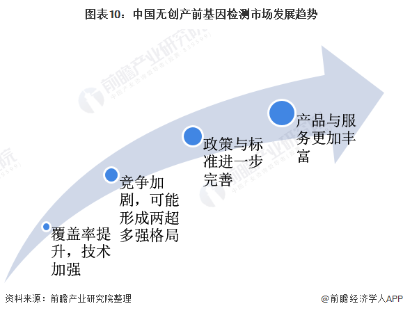 2021年最新时政,一、全球化背景下的中国政策动向