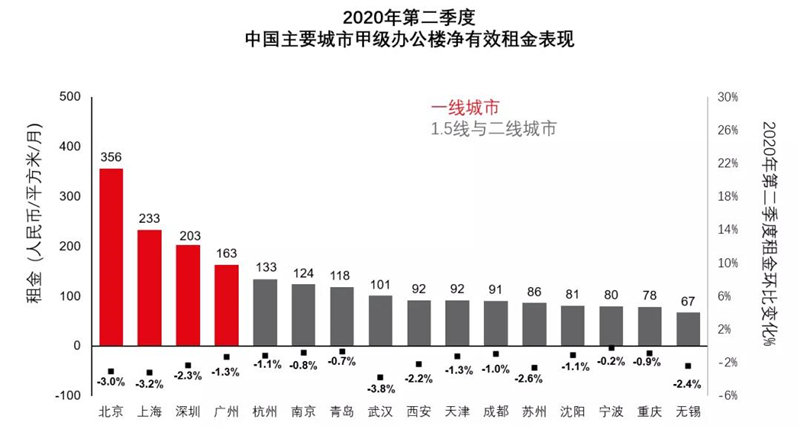 DF最新版,一、DF最新版概览