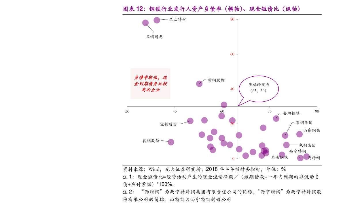 新闻动态 第443页