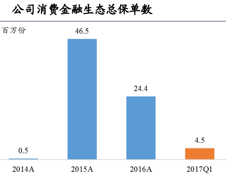 香港最新来料,经济分析