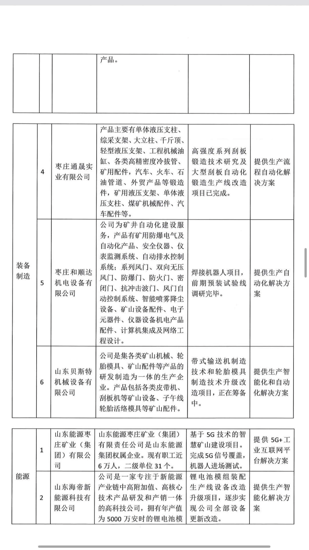 薛城最新确诊,薛城区