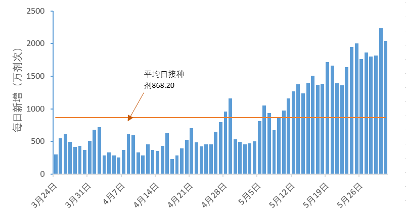 国外最新的疫情,疫情概况