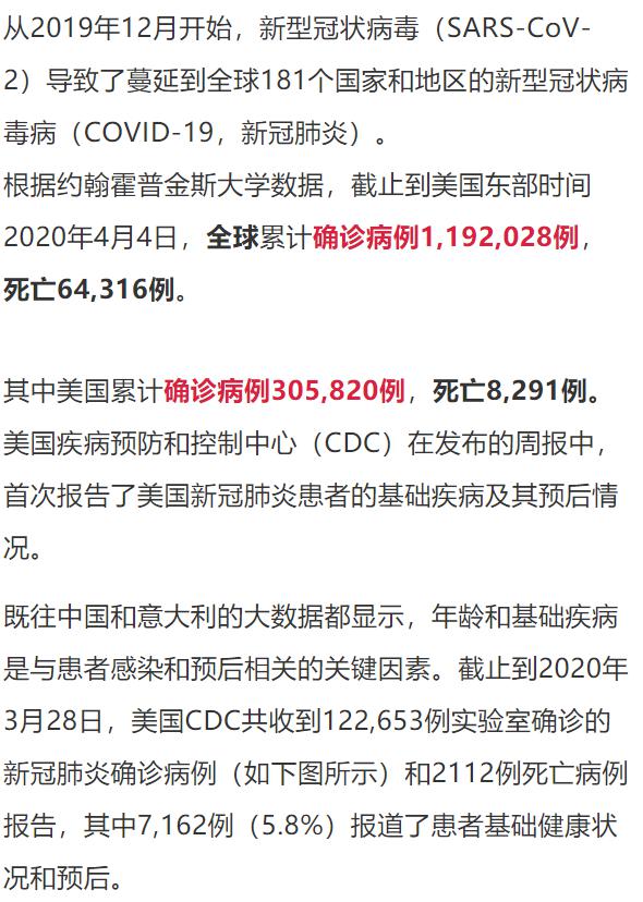 美国最新确诊肺炎,美国最新新冠肺炎确诊情况分析