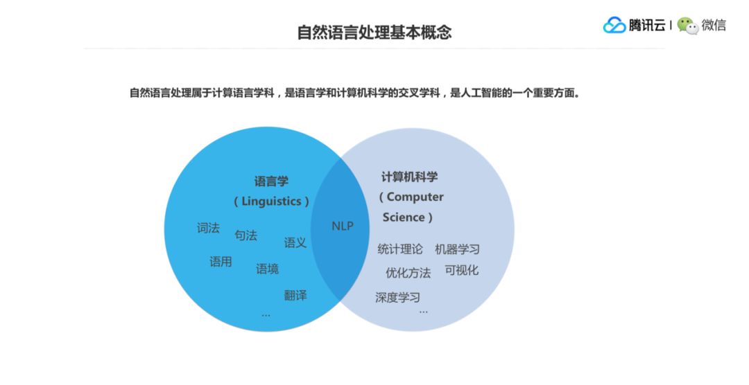 利普刀最新,利普刀最新技术进展与应用分析