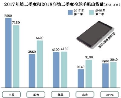 最新美国消息苹果,苹果公司概况与市场地位