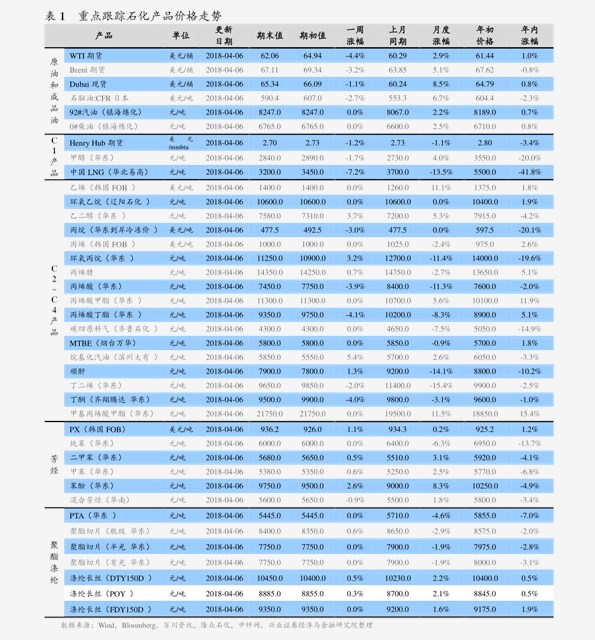 最新今日大蒜价格,大蒜市场行情概述