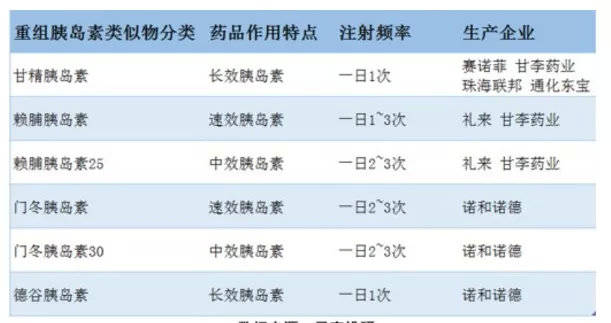 星星打烊 第107页