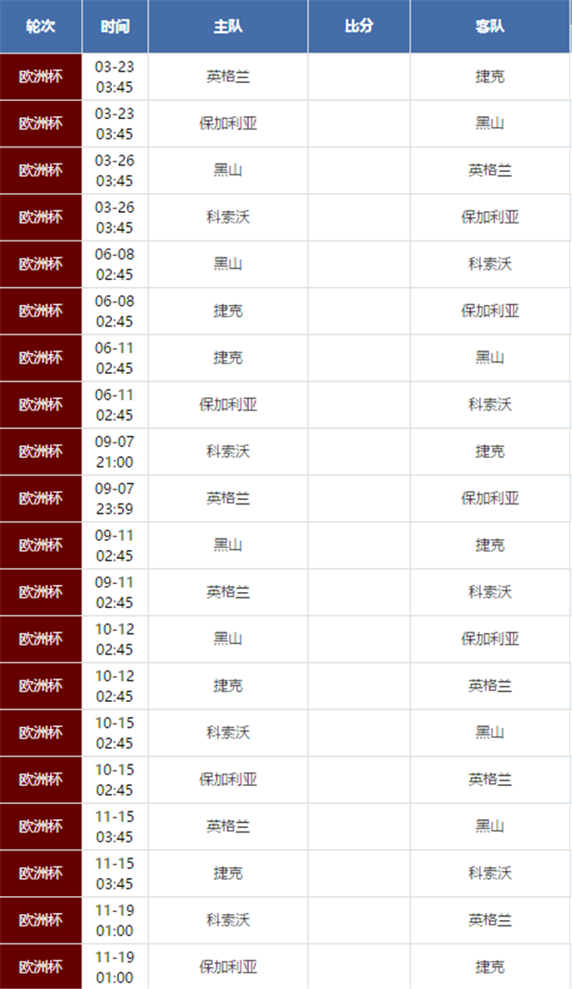 欧国杯最新,赛事概览