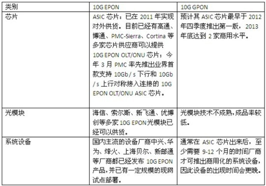 国家出台最新规定,一、规定概述