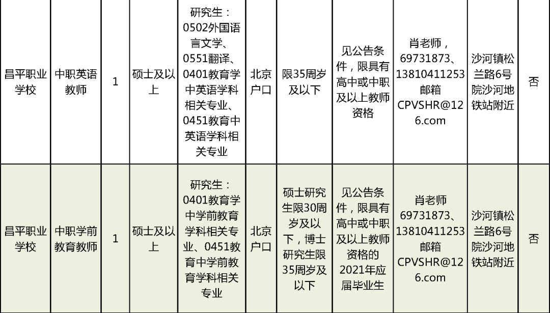 联系我们 第437页