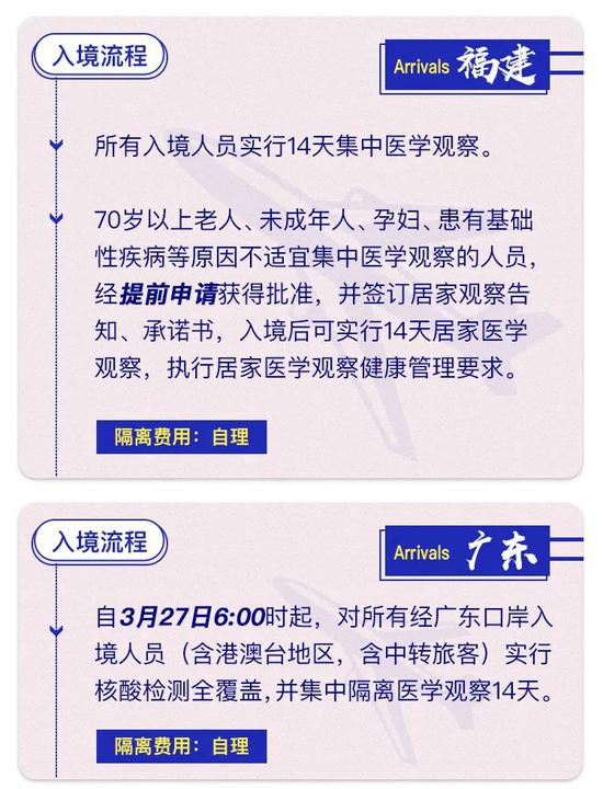 香港入关最新攻略,一、了解香港入境政策