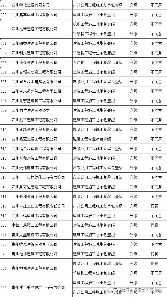 东阳最新号令,一、东阳最新号令概述