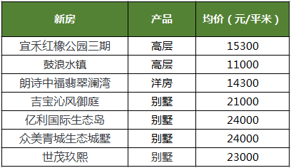 最新扶沟限号,扶沟限号背景及原因