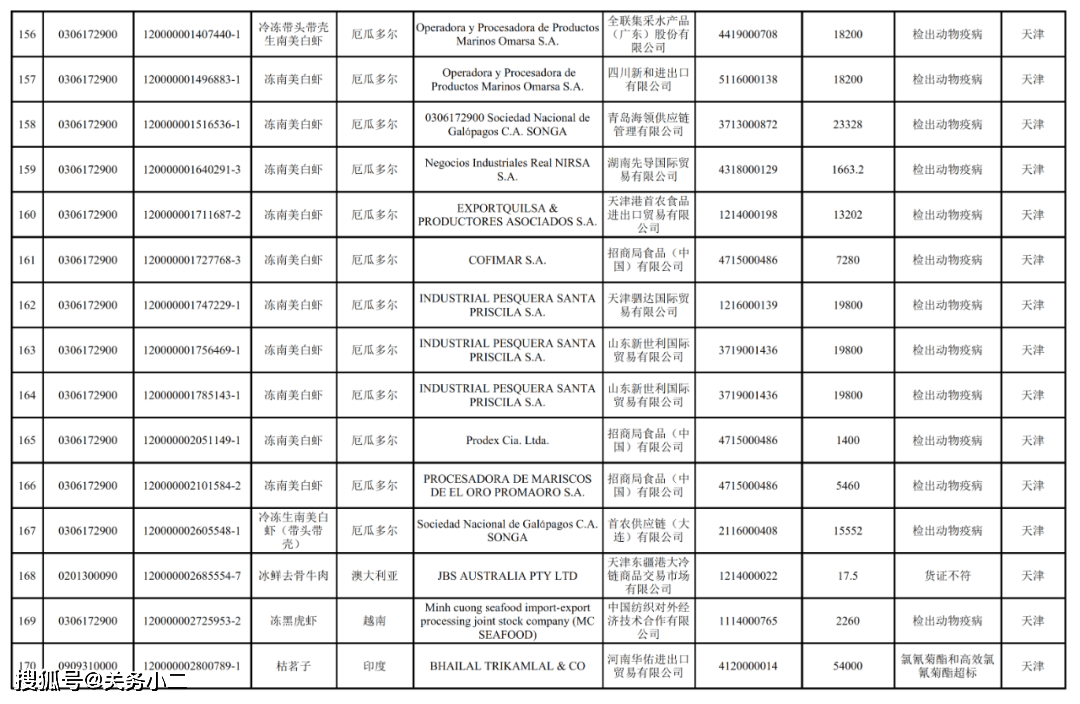 韩国最新入境信息,韩国最新入境信息详解