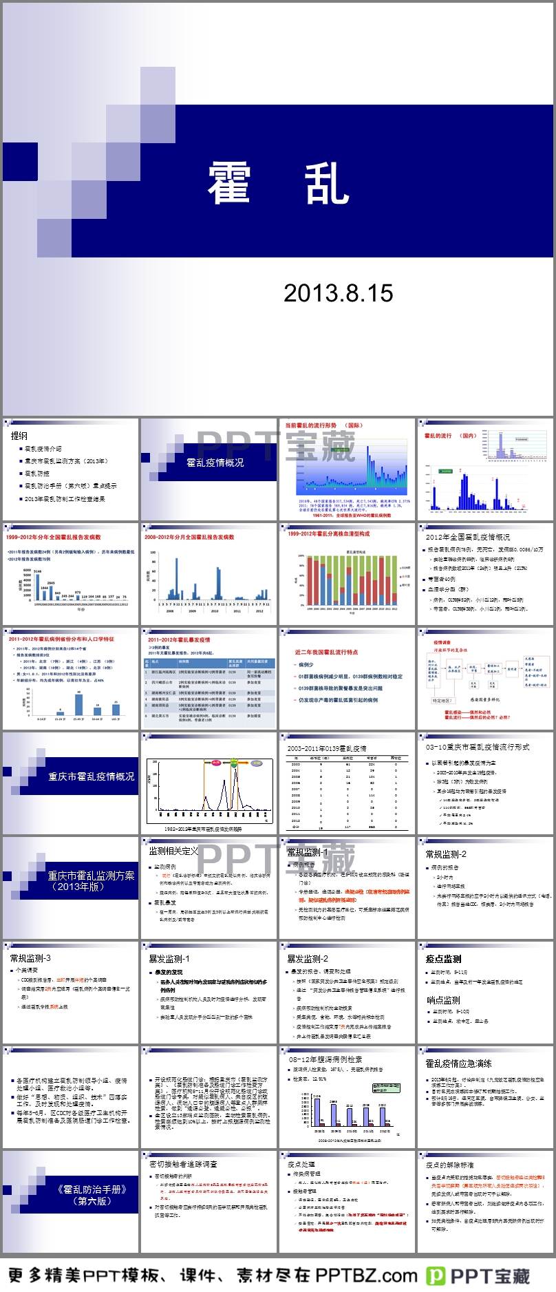 最新疫情知识,一、疫情概述