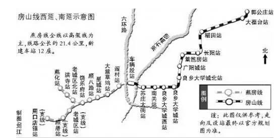 燕房线最新,燕房线概述