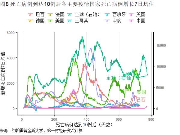 全球疫情概况分析，最新动态与趋势解读