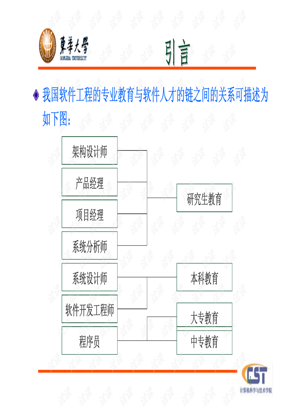 易控软件最新版概览，功能强大，操作便捷