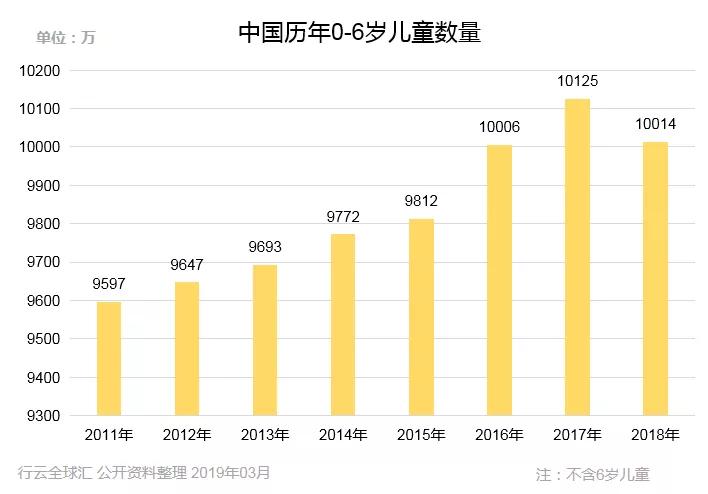 母婴市场趋势解析，最新货架展示引领母婴产品潮流