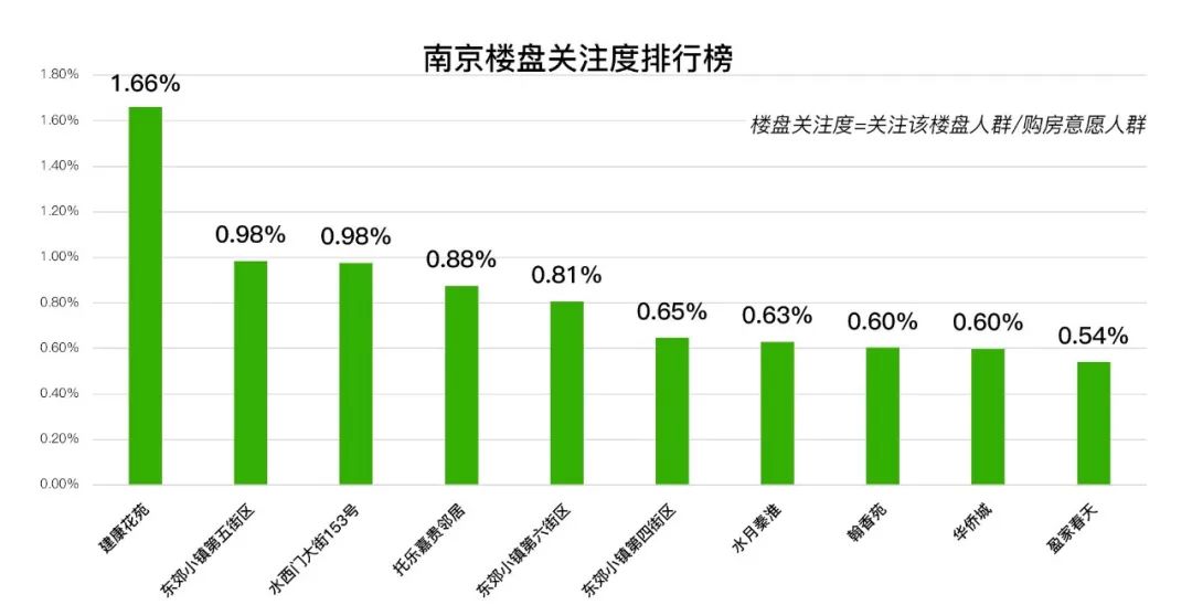 云烟 第97页