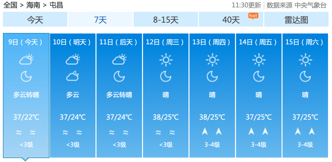 武陟县天气预报最新更新（截至XX月XX日）