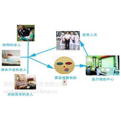 关于机呼最新版的介绍与特点分析