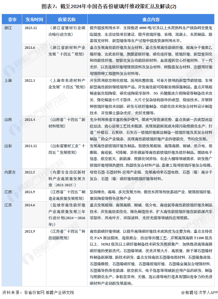 星星打烊 第103页