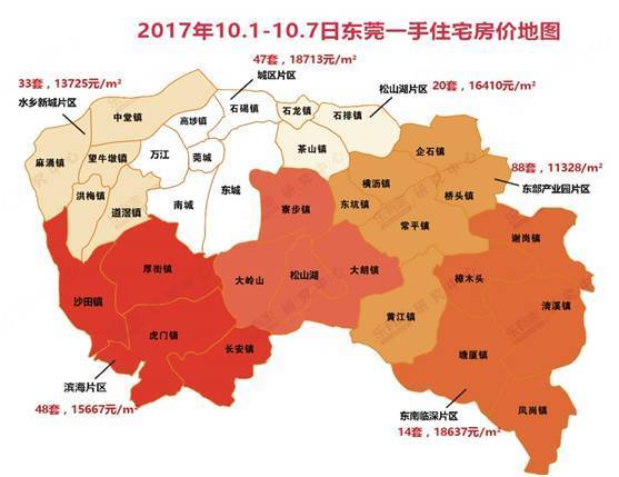 东海县最新房价及房地产市场概况解析