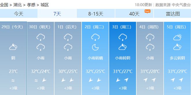 天气预报概述，最新天气通版（日期，XX月26日）