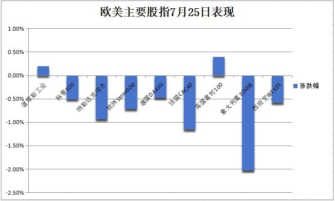 26日台中最新民调,民调概述