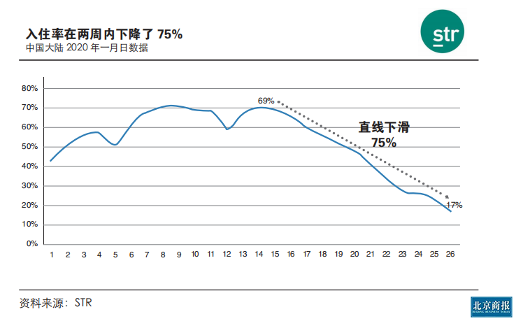 青岛疫情最新动态及概况分析