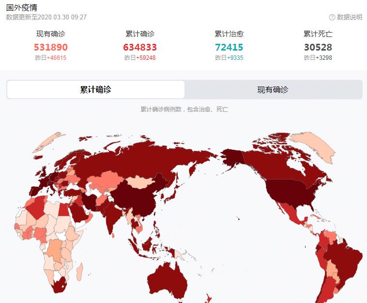 美国疫情最新数据背后的彩虹桥与温馨日常故事