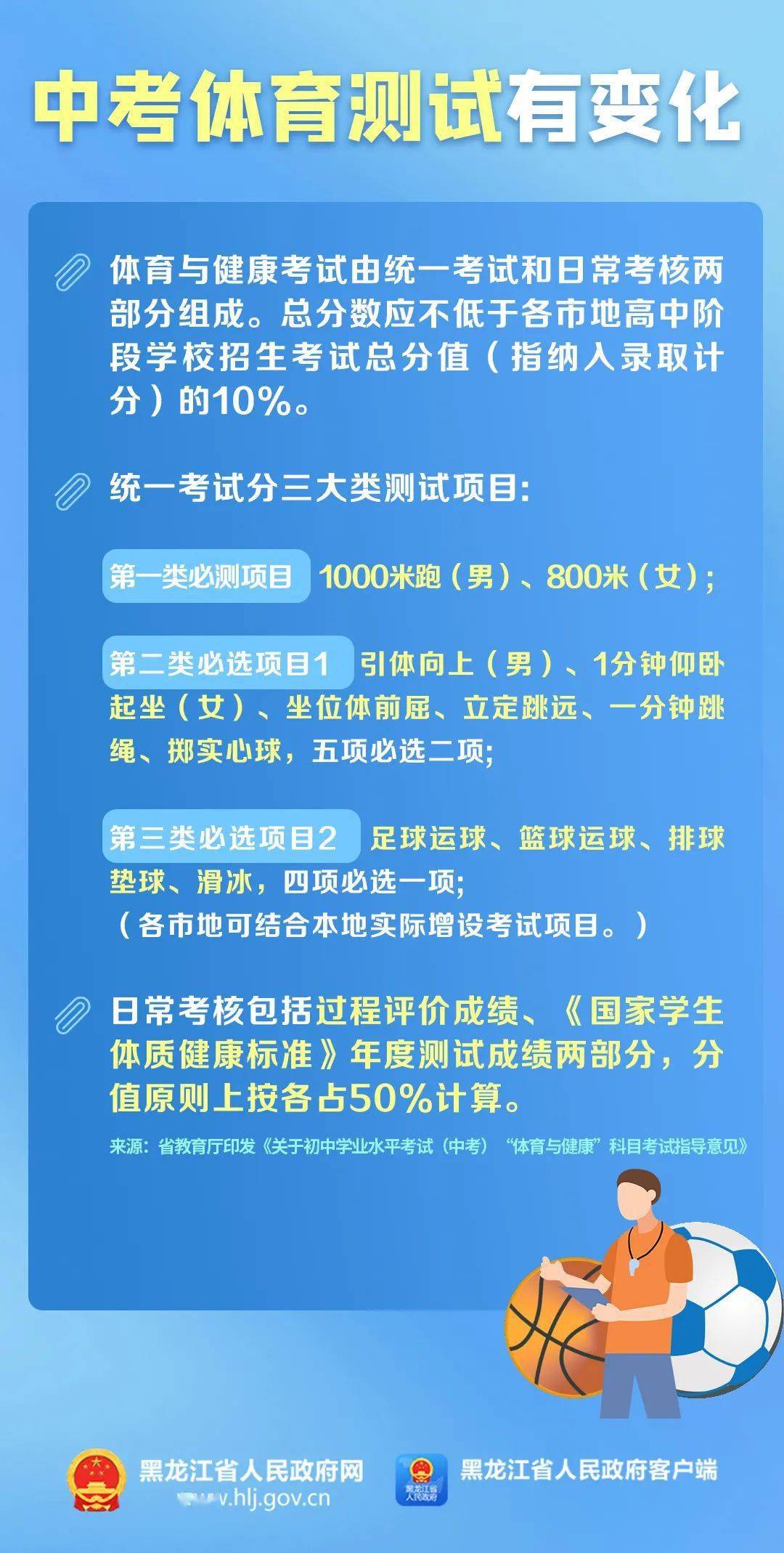 山东新管制措施实施，学习之旅中的变化与自信成就之源