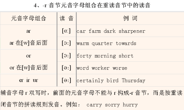 最新音标中文学习指南，掌握音标中文技能的步骤与技巧