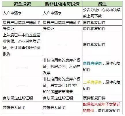 成都最新确诊详解及应对流程指南