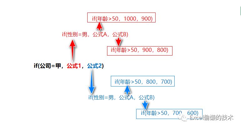 最新技巧掌握，27日铭旌制作全程指南与最新写法