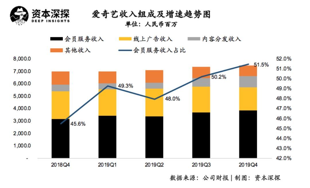 花开无言 第96页