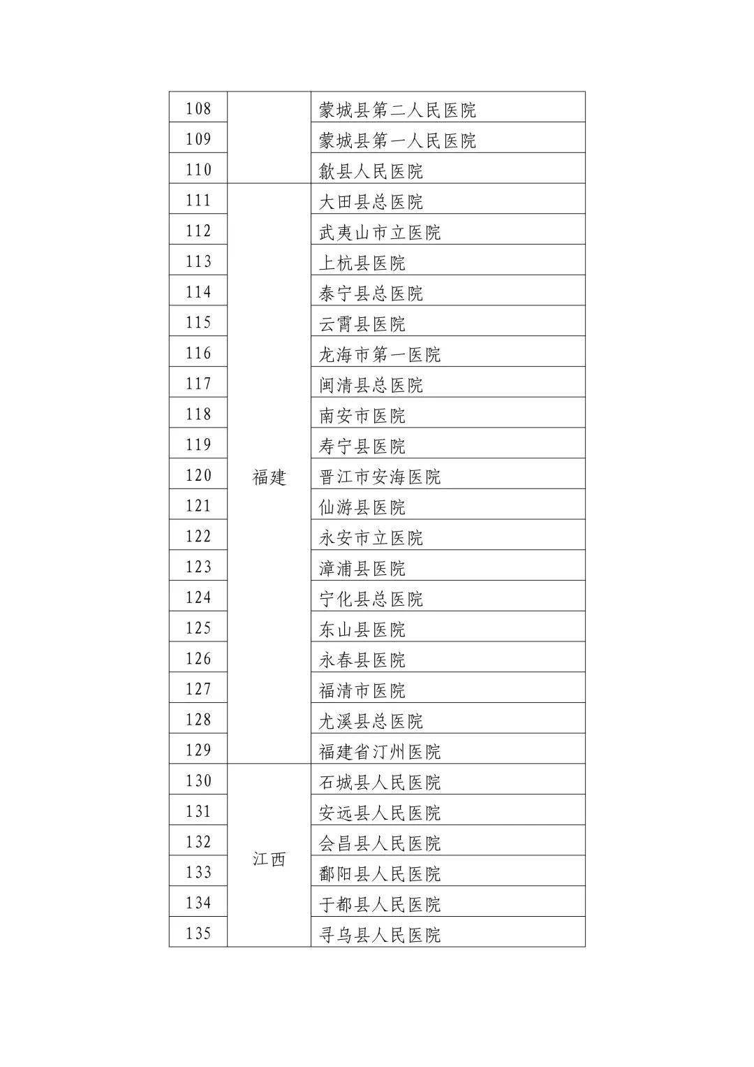 服务与调整细节一览，洗浴中心最新通知发布