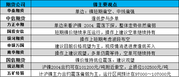 深度解读，最新动向下的音乐汇——聚焦观点解析