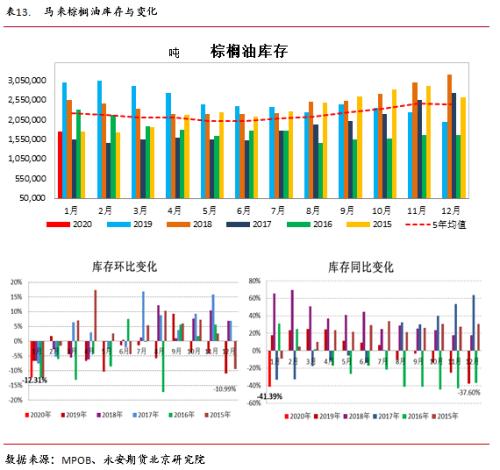 花开无言 第94页