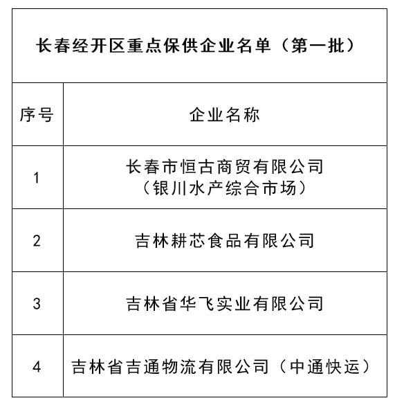 绥化地区最新疫情报告详解，最新疫情动态与要点分析（XX月XX日更新）