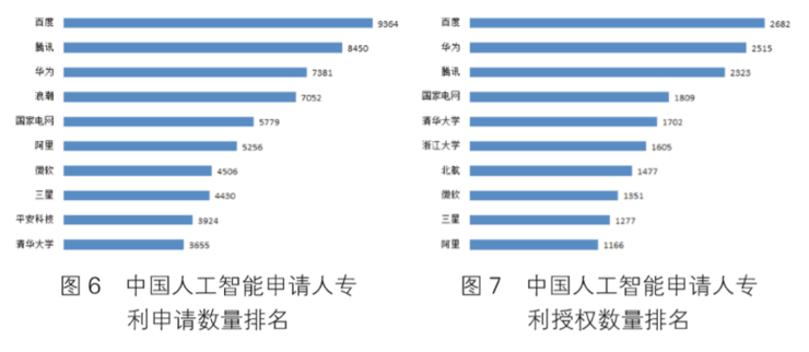 美国大选革新风潮，智能预测系统助力投票体验升级，结果公布日提前揭晓