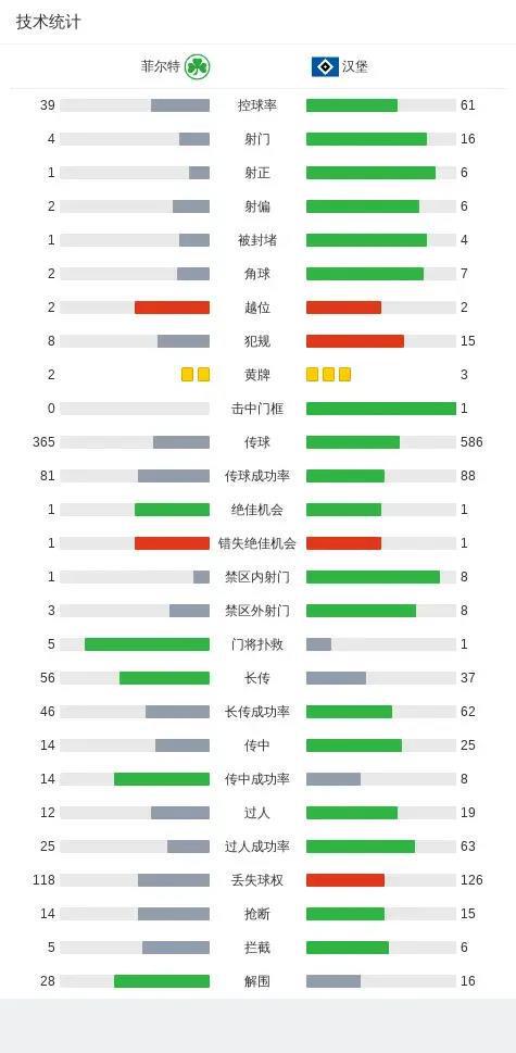 德乙最新积分榜解析，查看方法与战术分析指南