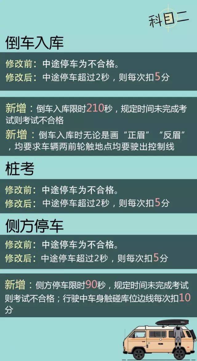 驾考宝典最新版深度解析，科技变革与驾驶教育的时代印记（附最新更新信息）