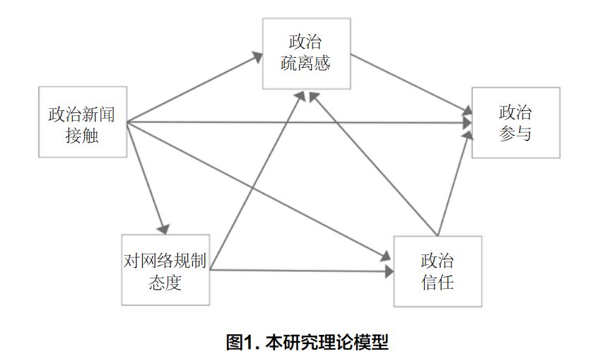 最新政治动态指南，掌握分析步骤与获取渠道，了解政治最新动态