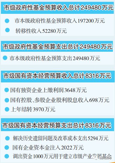 聚焦最新资讯，深度解析热点事件与行业动态——揭秘29日完具三大要点