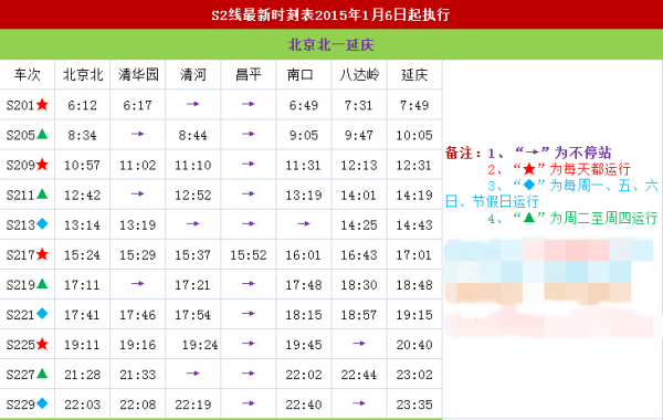 探秘隐藏版美味时光，最新S2线时刻表与小巷深处的特色小店介绍