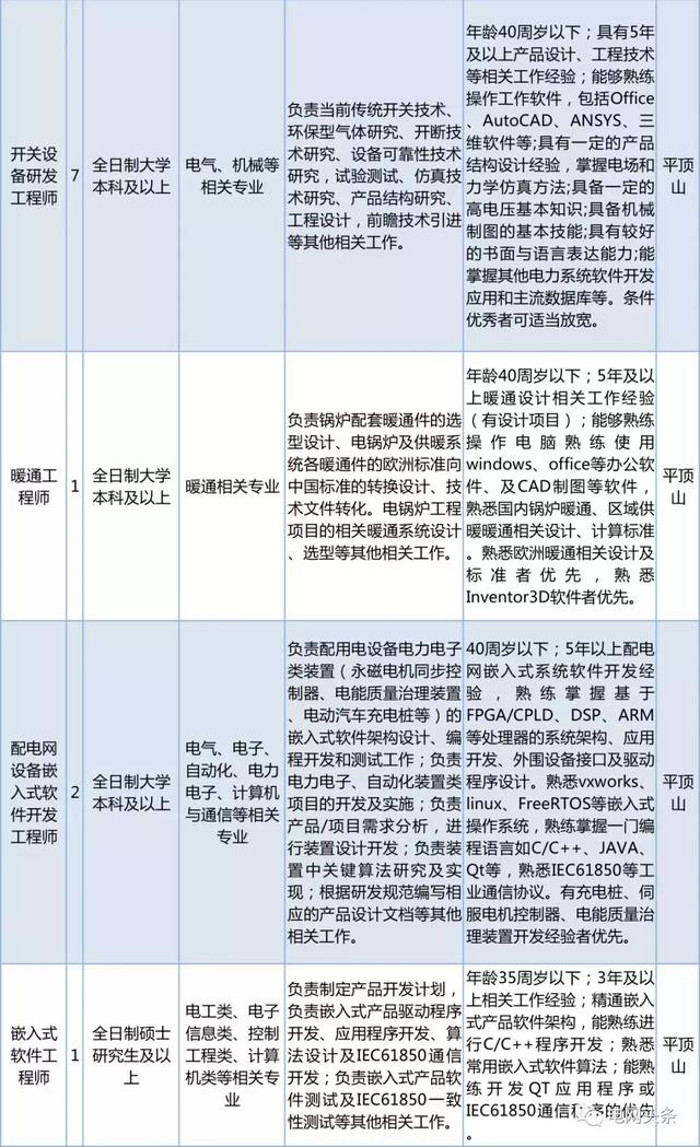 垦利最新招聘应聘指南，全流程详解，适合初学者与进阶用户参考