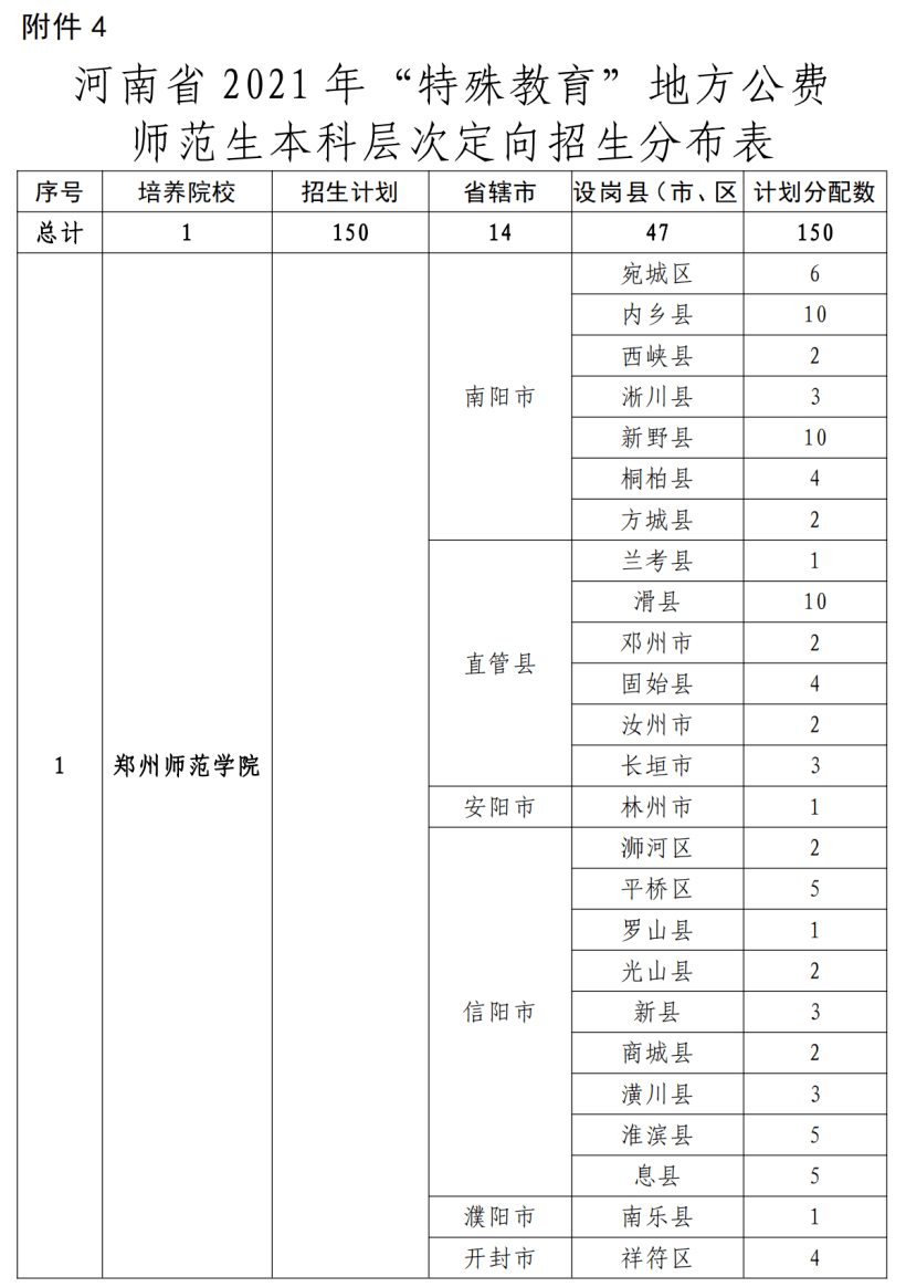 2021年最新地址评测与介绍，全面解读29日更新内容